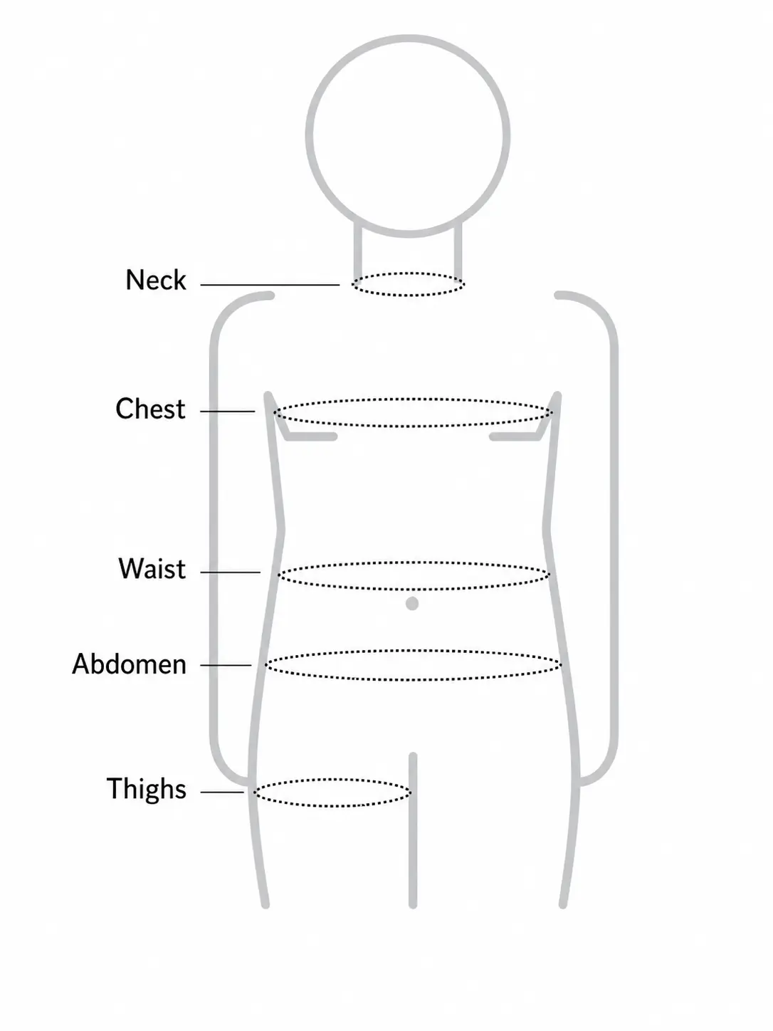 Body measurement points